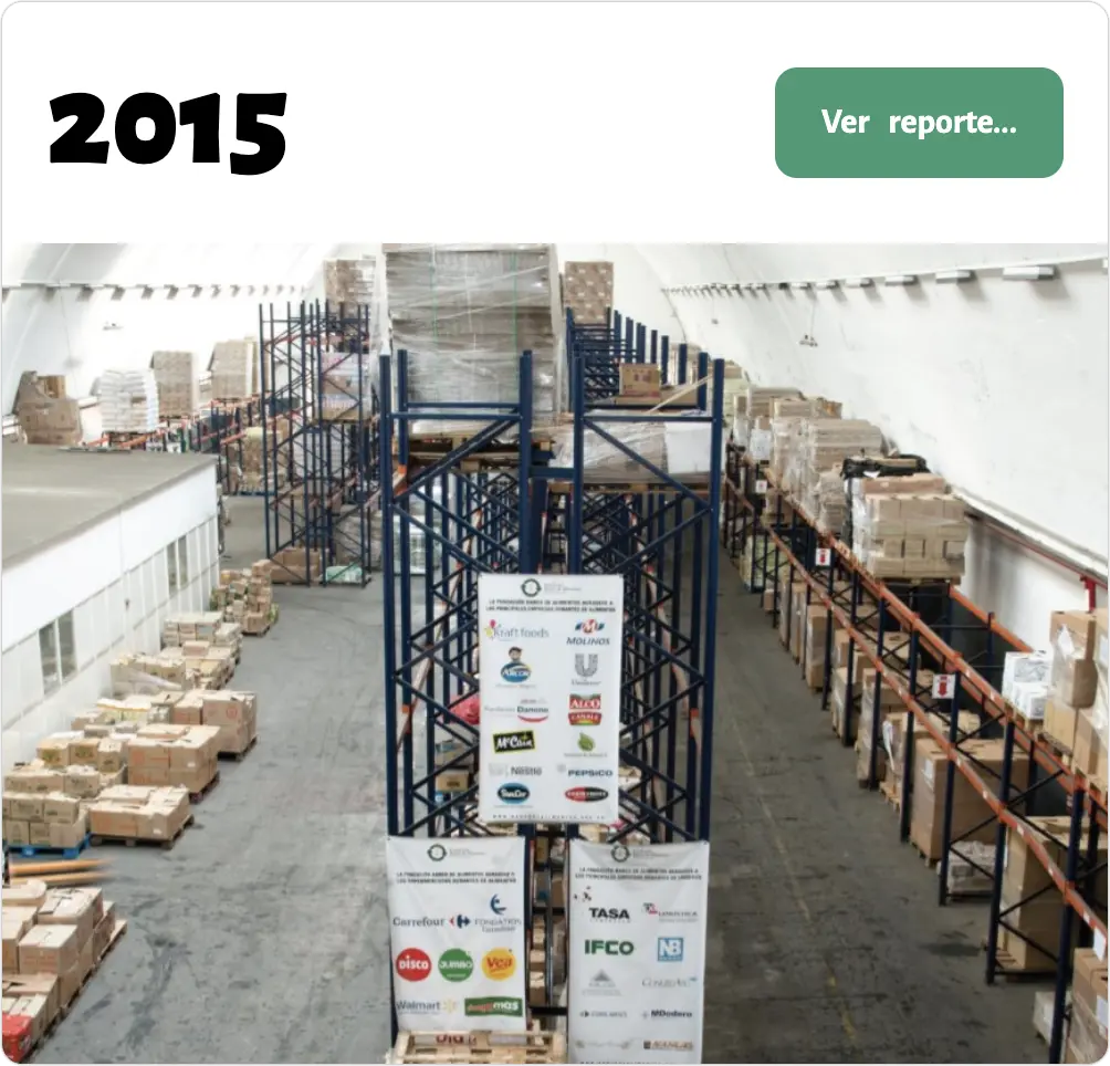 Reporte 2015