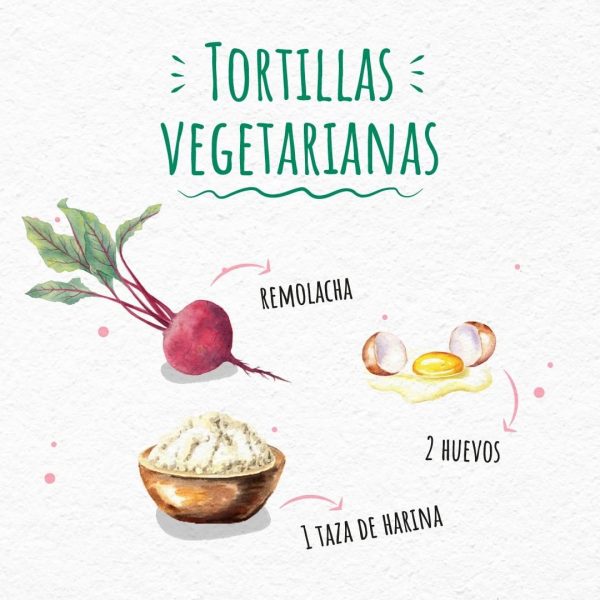 Tortillas